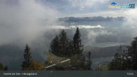 Archiv Foto Webcam Herzogstand: Blick auf den Kochelsee 12:00