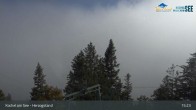 Archiv Foto Webcam Herzogstand: Blick auf den Kochelsee 14:00