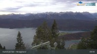 Archiv Foto Webcam Herzogstand: Blick auf den Kochelsee 08:00