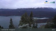 Archiv Foto Webcam Herzogstand: Blick auf den Kochelsee 20:00