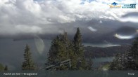 Archiv Foto Webcam Herzogstand: Blick auf den Kochelsee 14:00