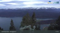Archiv Foto Webcam Herzogstand: Blick auf den Kochelsee 00:00