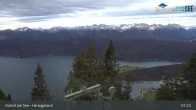 Archiv Foto Webcam Herzogstand: Blick auf den Kochelsee 06:00