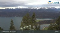 Archiv Foto Webcam Herzogstand: Blick auf den Kochelsee 07:00