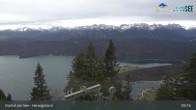 Archiv Foto Webcam Herzogstand: Blick auf den Kochelsee 08:00