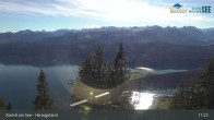 Archived image Webcam Herzogstand: View Lake Kochel 10:00