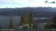 Archiv Foto Webcam Herzogstand: Blick auf den Kochelsee 14:00