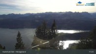 Archiv Foto Webcam Herzogstand: Blick auf den Kochelsee 10:00