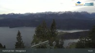 Archiv Foto Webcam Herzogstand: Blick auf den Kochelsee 14:00