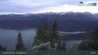 Archiv Foto Webcam Herzogstand: Blick auf den Kochelsee 20:00