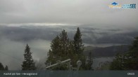 Archiv Foto Webcam Herzogstand: Blick auf den Kochelsee 08:00