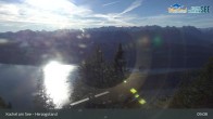 Archived image Webcam Herzogstand: View Lake Kochel 08:00