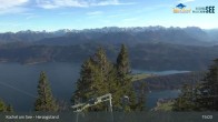 Archived image Webcam Herzogstand: View Lake Kochel 14:00