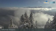 Archiv Foto Webcam Herzogstand: Blick auf den Kochelsee 12:00