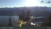 Archiv Foto Webcam Herzogstand: Blick auf den Kochelsee 10:00