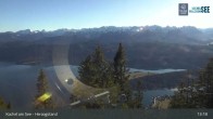 Archiv Foto Webcam Herzogstand: Blick auf den Kochelsee 12:00