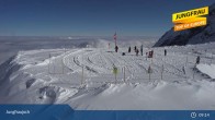 Archived image Webcam Peak Jungfraujoch, Lauterbrunnen 08:00