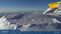 Archived image Webcam Peak Jungfraujoch, Lauterbrunnen 18:00