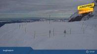 Archived image Webcam Peak Jungfraujoch, Lauterbrunnen 07:00