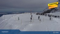 Archived image Webcam Peak Jungfraujoch, Lauterbrunnen 08:00