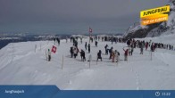 Archived image Webcam Peak Jungfraujoch, Lauterbrunnen 10:00