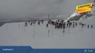 Archiv Foto Webcam Jungfraujoch, Lauterbrunnen 14:00