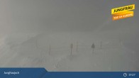 Archived image Webcam Peak Jungfraujoch, Lauterbrunnen 18:00