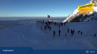 Archived image Webcam Peak Jungfraujoch, Lauterbrunnen 14:00