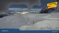 Archived image Webcam Peak Jungfraujoch, Lauterbrunnen 08:00