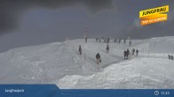 Archived image Webcam Peak Jungfraujoch, Lauterbrunnen 10:00