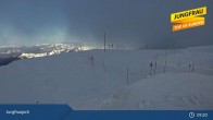 Archiv Foto Webcam Jungfraujoch, Lauterbrunnen 08:00