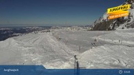 Archived image Webcam Peak Jungfraujoch, Lauterbrunnen 12:00