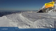 Archived image Webcam Peak Jungfraujoch, Lauterbrunnen 14:00