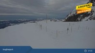 Archiv Foto Webcam Jungfraujoch, Lauterbrunnen 16:00