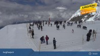 Archived image Webcam Peak Jungfraujoch, Lauterbrunnen 14:00
