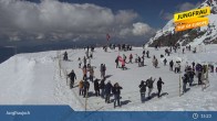 Archiv Foto Webcam Jungfraujoch, Lauterbrunnen 14:00