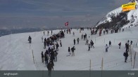 Archiv Foto Webcam Jungfraujoch, Lauterbrunnen 10:00