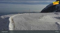 Archiv Foto Webcam Jungfraujoch, Lauterbrunnen 06:00