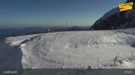 Archiv Foto Webcam Jungfraujoch, Lauterbrunnen 06:00