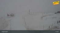 Archiv Foto Webcam Jungfraujoch, Lauterbrunnen 16:00