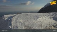 Archiv Foto Webcam Jungfraujoch, Lauterbrunnen 06:00