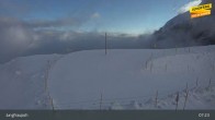 Archiv Foto Webcam Jungfraujoch, Lauterbrunnen 06:00