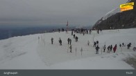 Archiv Foto Webcam Jungfraujoch, Lauterbrunnen 14:00