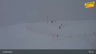 Archived image Webcam Peak Jungfraujoch, Lauterbrunnen 08:00
