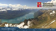 Archiv Foto Webcam Gipfel Rothorn 12:00