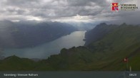 Archived image Webcam Top of Rothorn 08:00