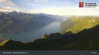Archiv Foto Webcam Gipfel Rothorn 06:00