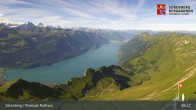 Archiv Foto Webcam Gipfel Rothorn 08:00