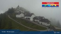 Archived image Webcam Tarvisio - Monte Lussari 12:00