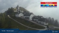 Archived image Webcam Tarvisio - Monte Lussari 14:00